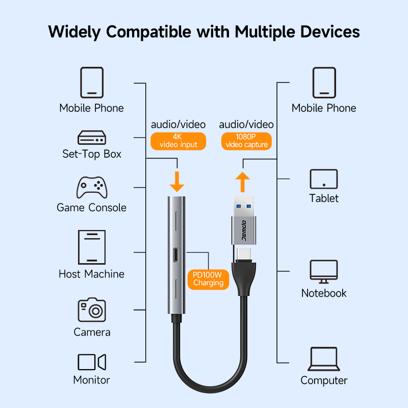 JEMDO Video Capture Card|With Charging Function