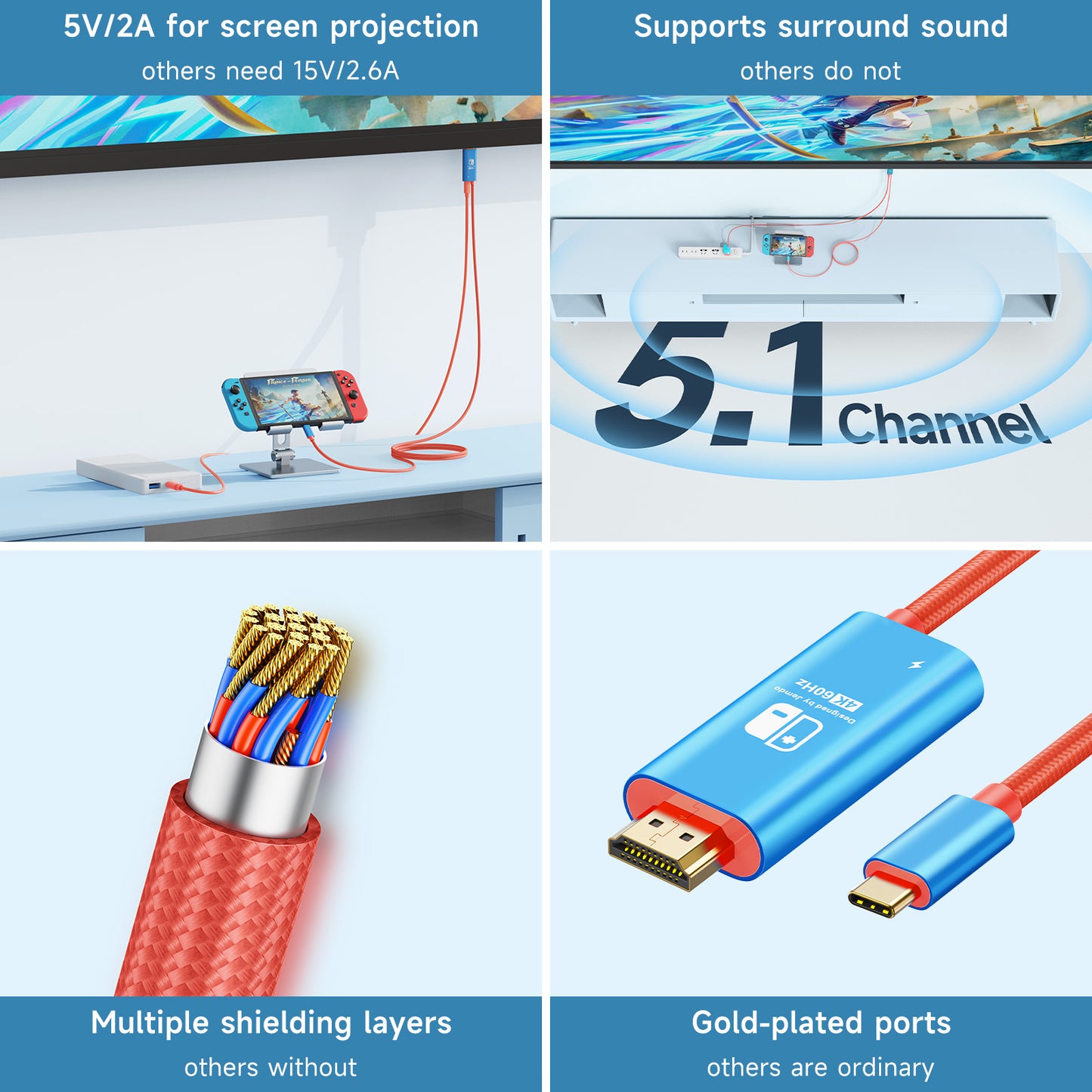 Switch Aluminum Alloy Conversion Braided Cable 4K@60Hz丨Red