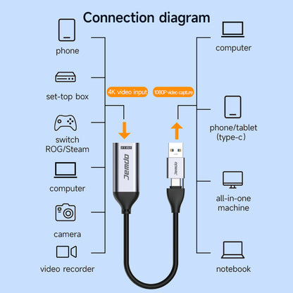 JEMDO USB 3.0 Video Capture Card