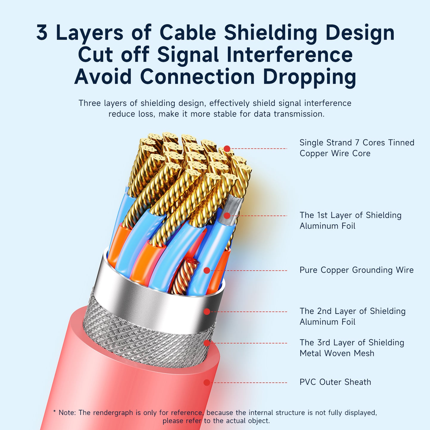 Cable de conversión de interruptor JEMDO丨Azul