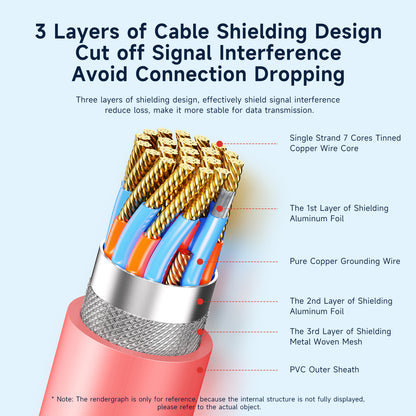 Cable de conversión de interruptor JEMDO丨Azul