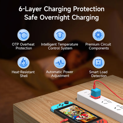 JEMDO 33W GaN Charging Kit for Switch, Mobile Phone, Tablet Fast Charging Game Accessories with 1m Data Cable