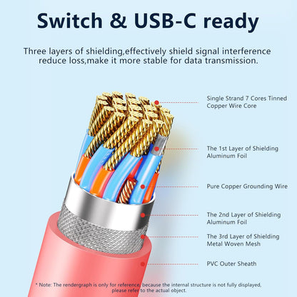 JEMDO Switch Conversion Cable Portable HDMl AdapterCompatible with Nintendo Switch2 NS/OLED, USB C tO HDMICable Replaces The Original Switch Dock for TV ScreenMirroring, Convenient for Travel, 4K HD, 2m Protection Cover